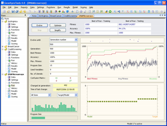 Screenshot for GeneXproTools 4.0