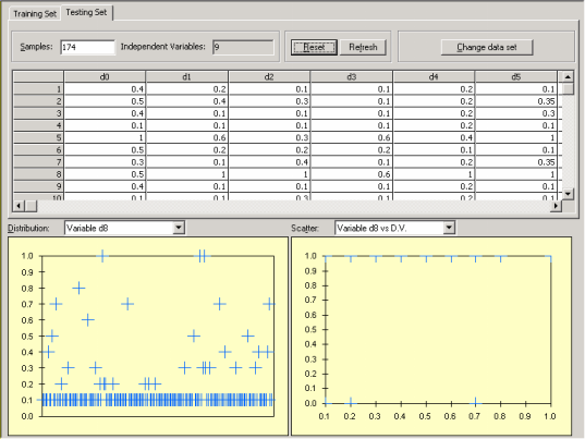 testing-set-tab