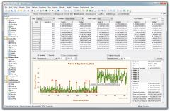 Detecting misclassifications.