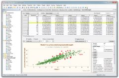 Outlier detection and analysis.