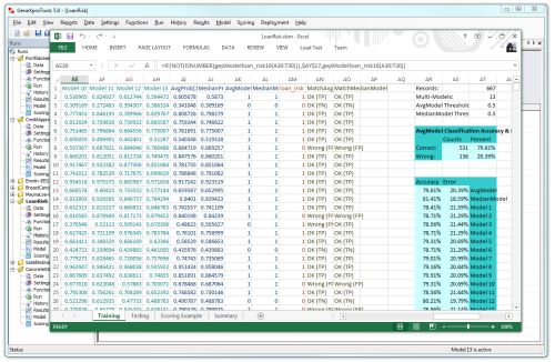 New tools for creating Ensembles and Random Forests.