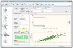 Scatter Plot.