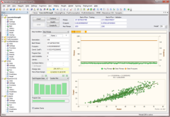 Run Panel of GeneXproTools 5.0 with Scatter Plot - Regression Platform